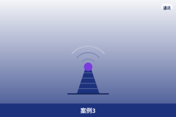 长期合作伙伴